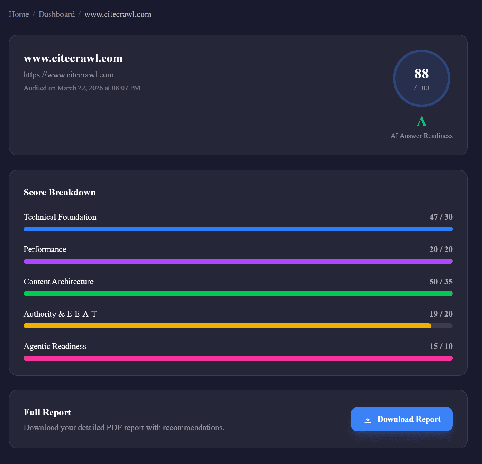 CiteCrawl running 35+ AI search readiness checks